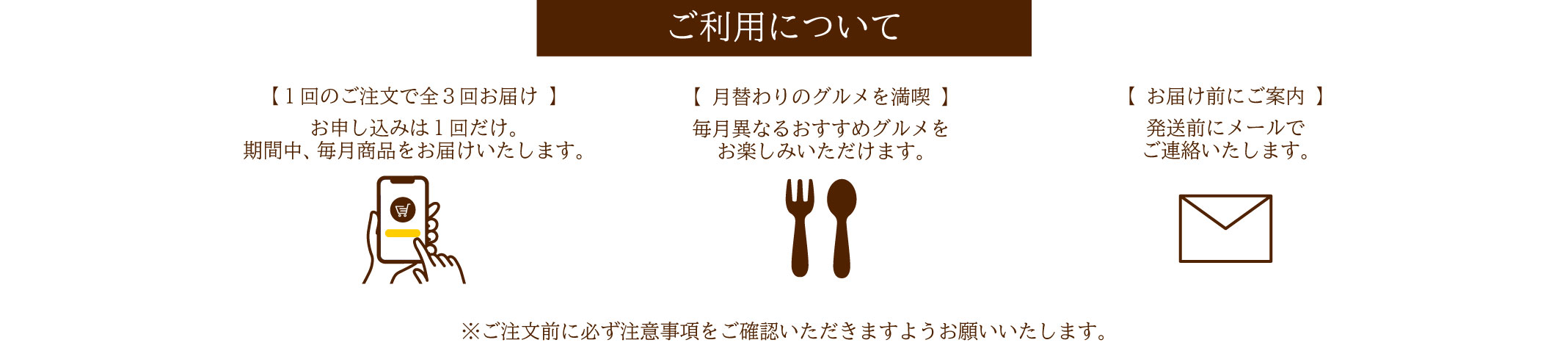 説明